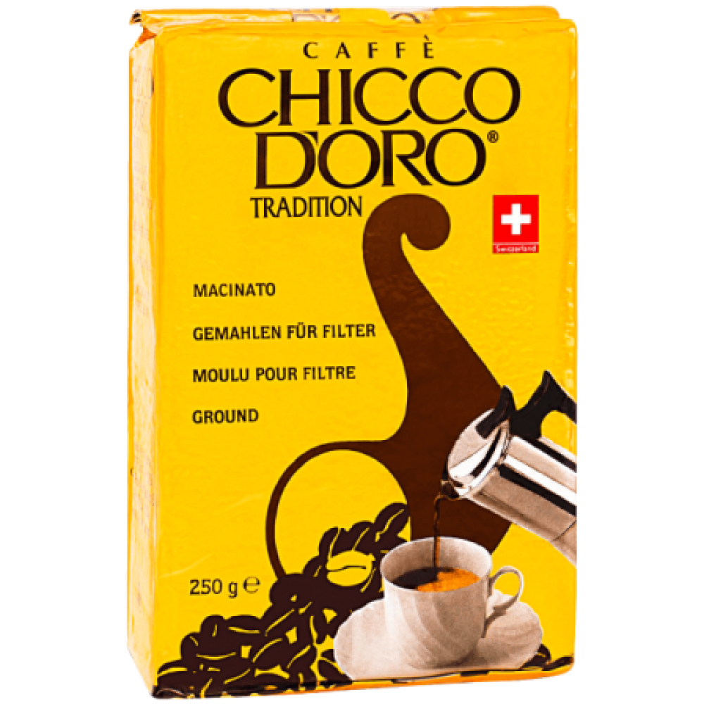 chicco chicco