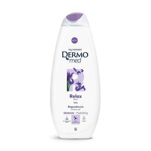 Dermomed iris Dermomed iris