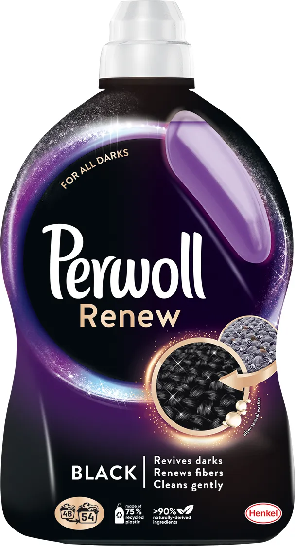 perwoll black