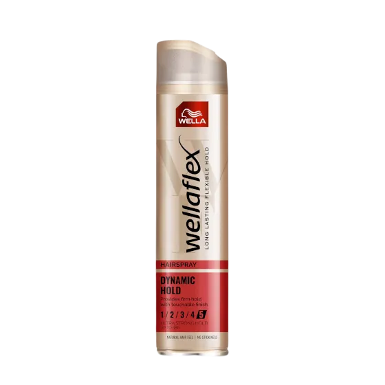 wella dynam