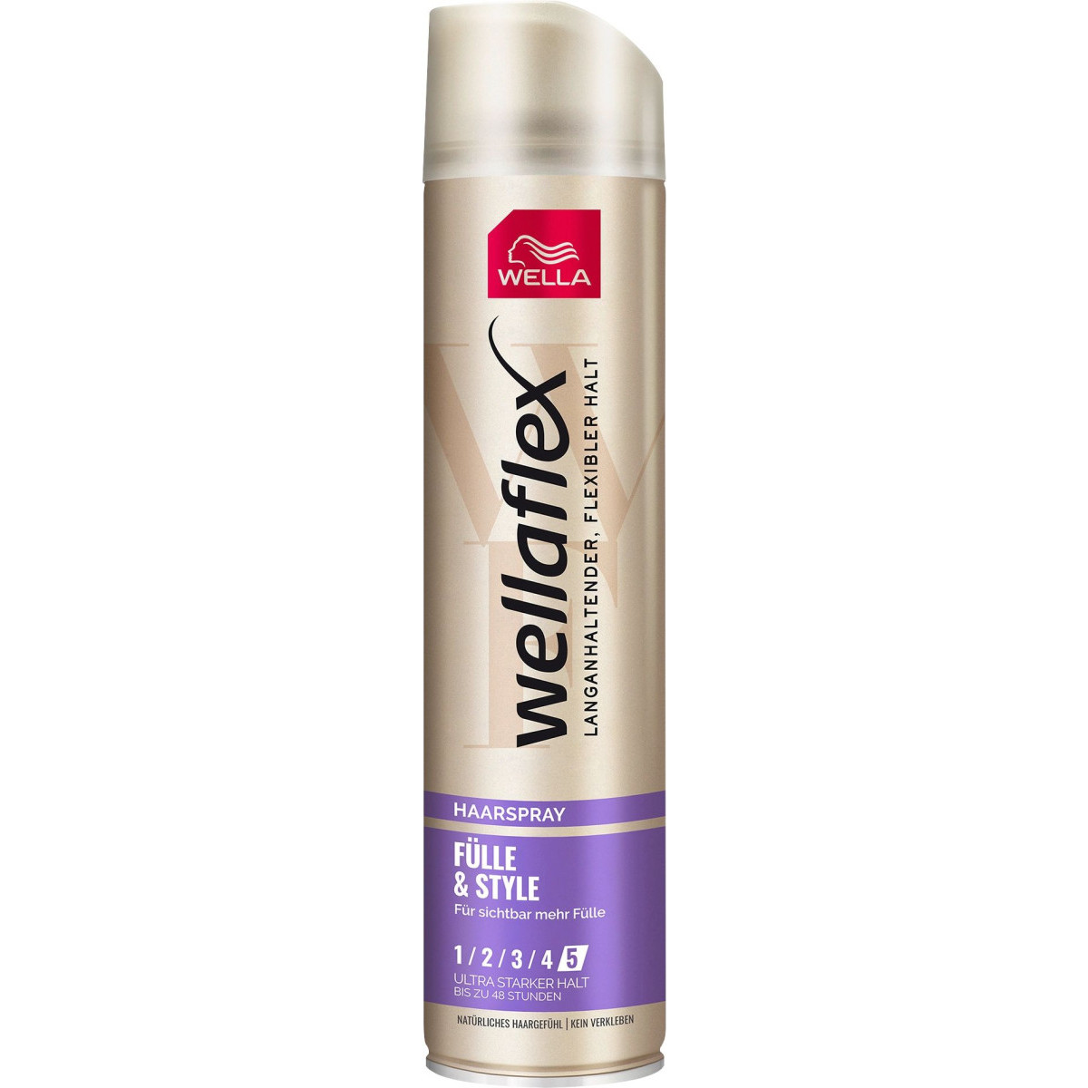 wella fulle