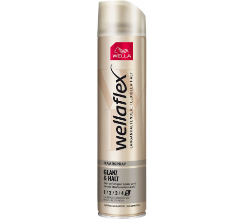 Wella glanz
