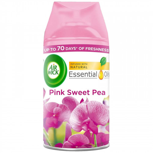 wick pink